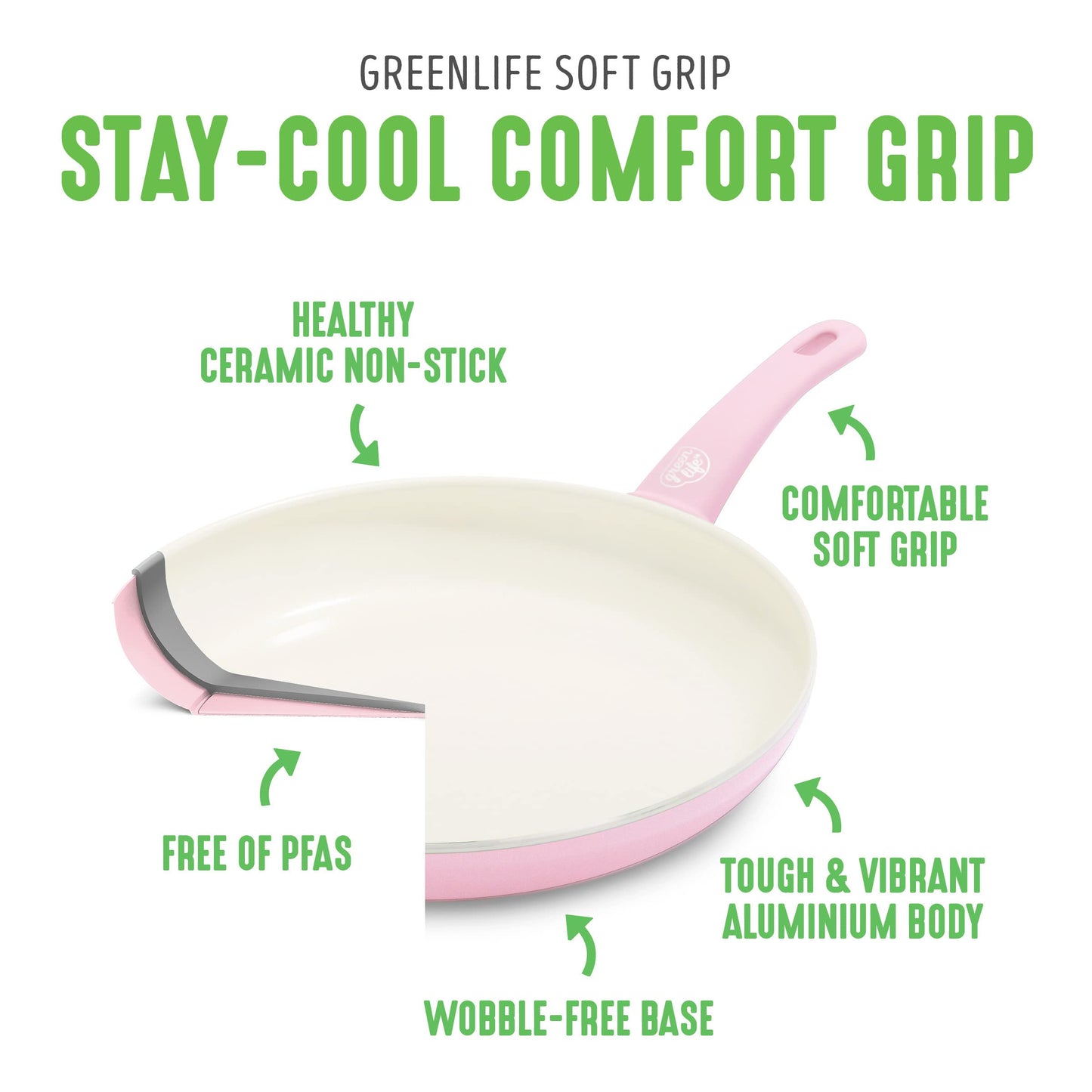 Non Stick Fry Pan Set