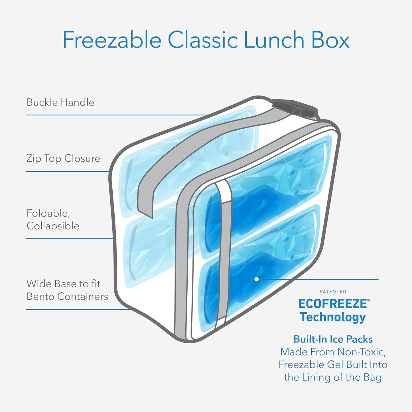PackIt Freezable Classic Lunch Box, Blue Camo, Built with ECOFREEZE Technology, Collapsible, Reusable, Zip Closure With Zip Front Pocket and Buckle Handle, Designed for Lunches