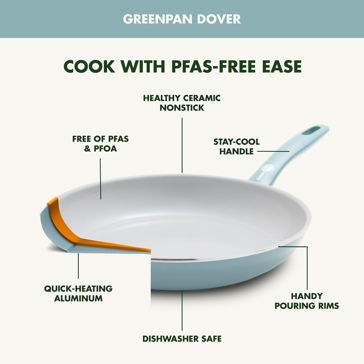 Dover 8” and 10” 2 Piece Frying Pan Skillet Set