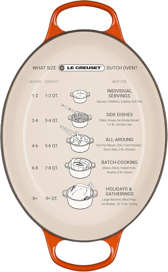 Le Creuset Enameled Cast Iron Signature Oval Dutch Oven, 9.5 qt., Cerise