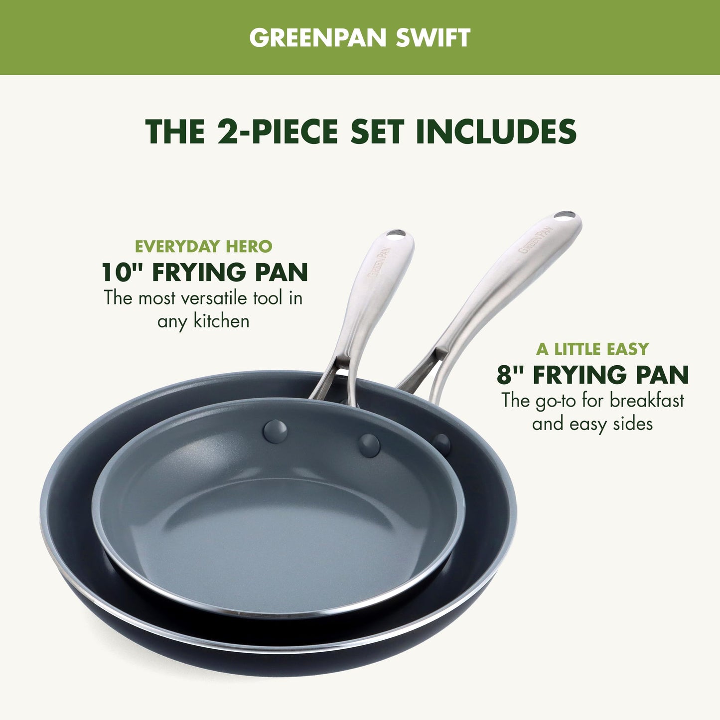 Swift Healthy Ceramic Nonstick (2 Count)