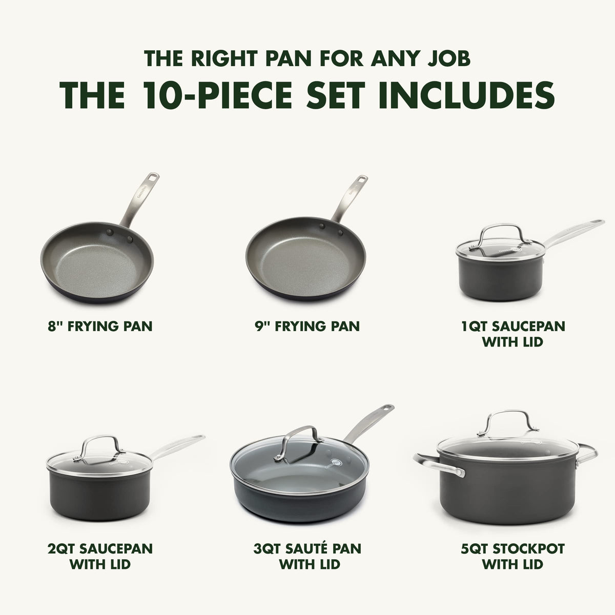 Chatham Hard Anodized Healthy Ceramic Nonstick 10 Piece Cookware Pots and Pans Set