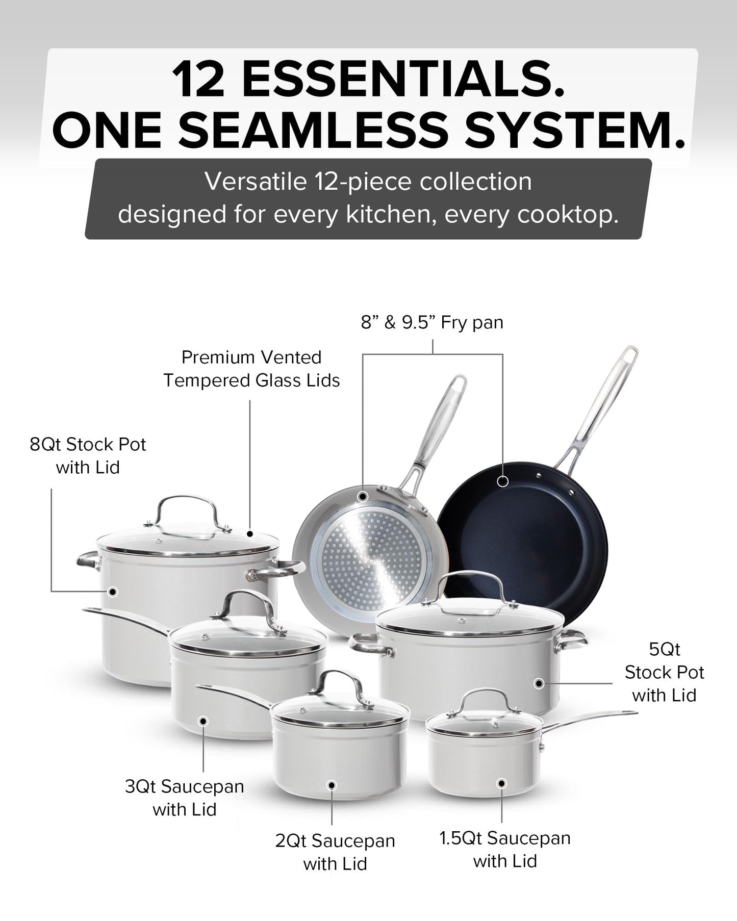 Healthy G11 Pots and Pans Set Non Stick