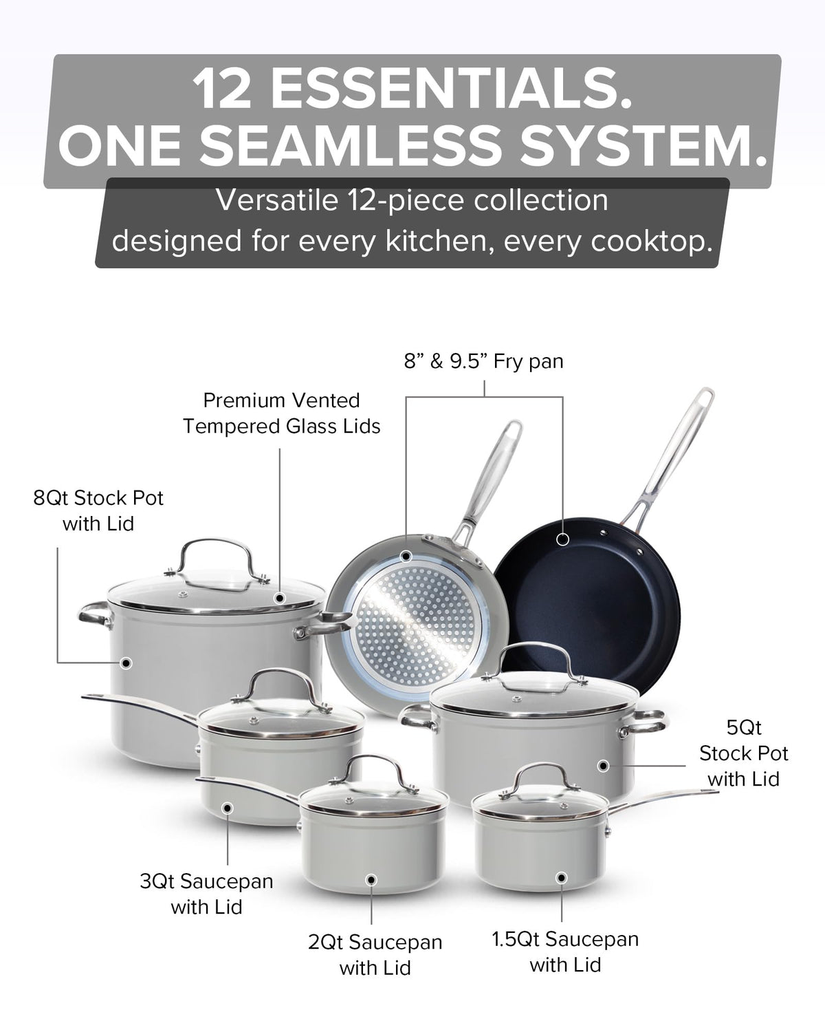 Healthy G11 Pots and Pans Set Non Stick