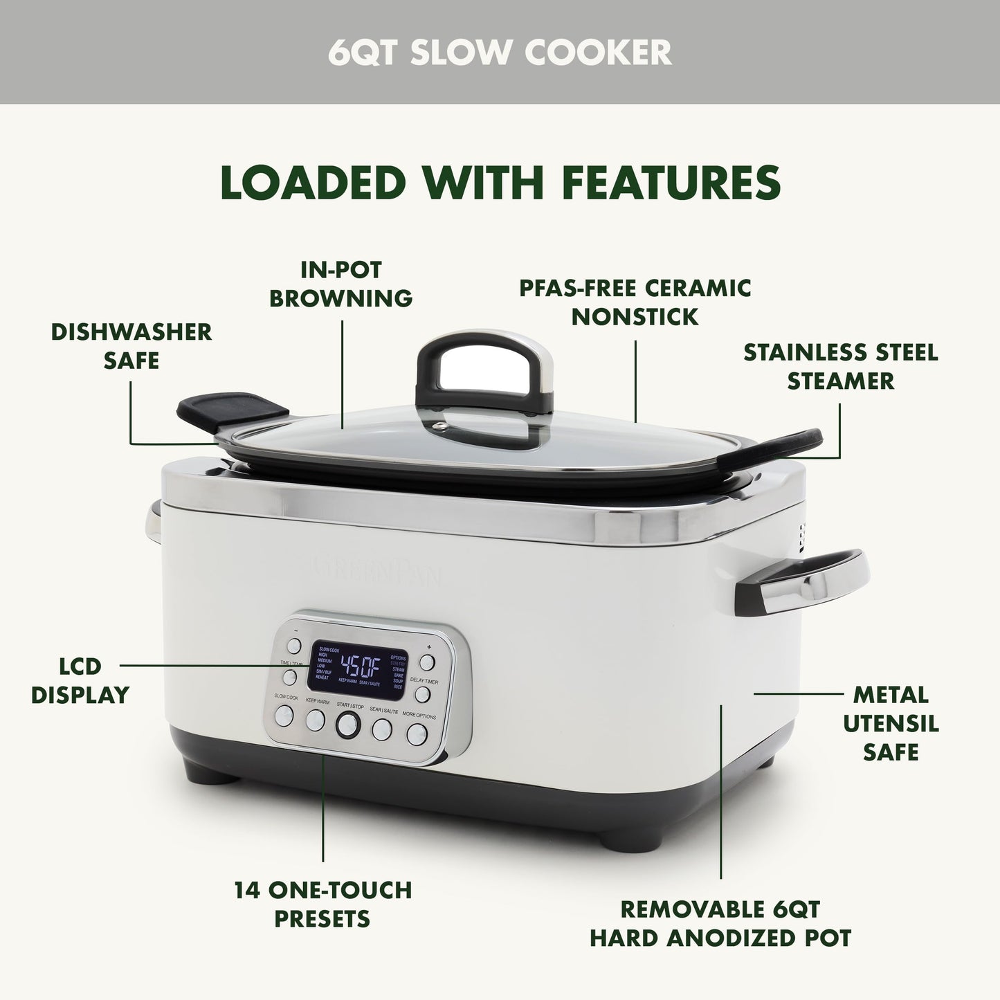 Elite 14-in-1 Nonstick 6QT Electric Slow Cooker, PFAS-Free Ceramic Multi-Cooker, In-Pot Browning, Dishwasher Safe Lid & Removable Crock, Stainless Steel Steamer, Silicone Handles, White