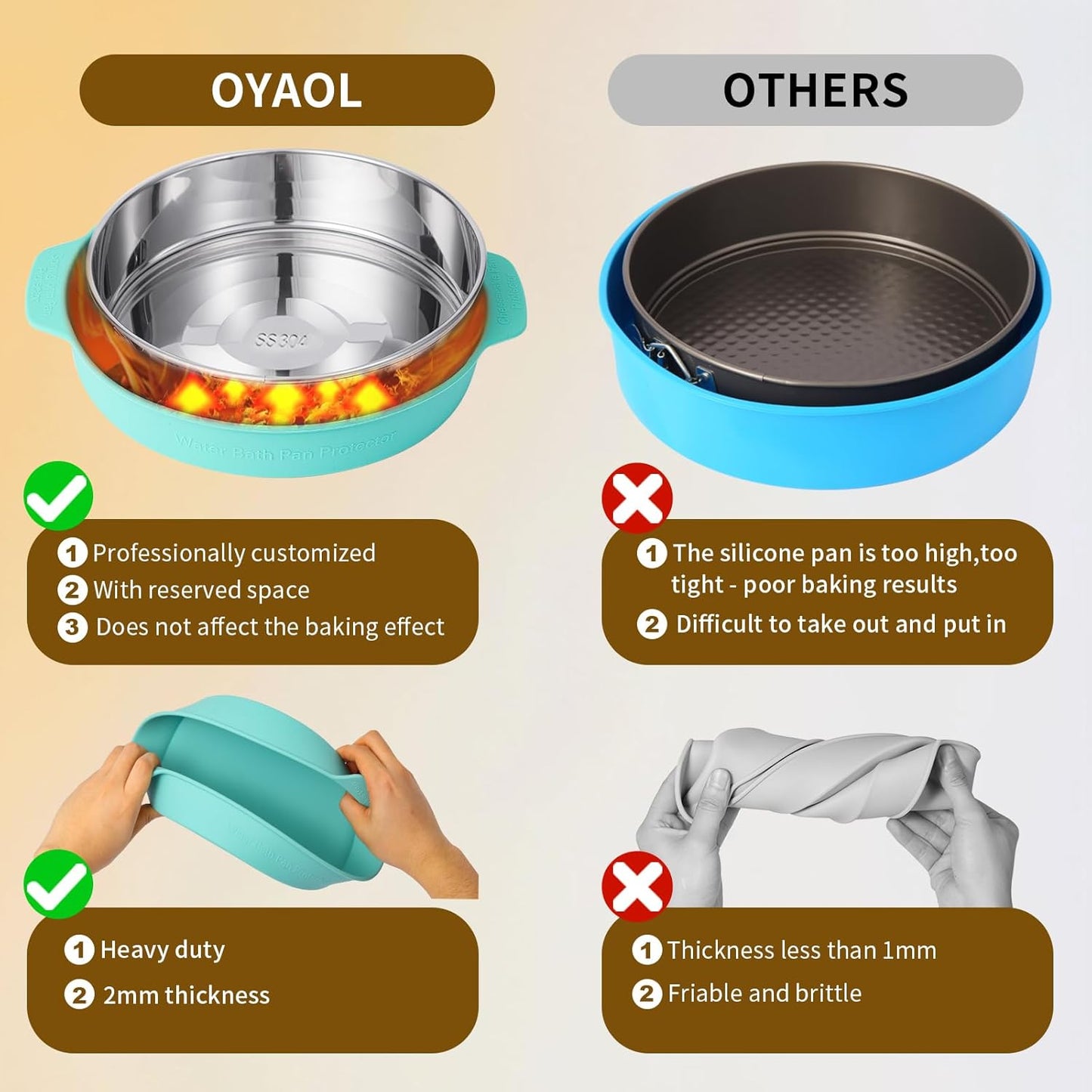 9 Inch Springform Pan - 304 Stainless Steel Nonstick Springform Cake Pan with Removable Bottom, 10 Inch Silicone Leakproof Cheesecake Pan Protector with Parchment Paper - Culinary Roots