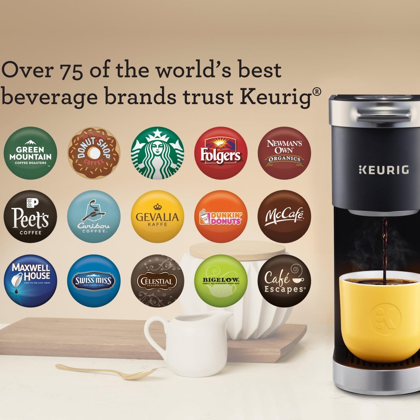 K Mini Plus Single Serve K