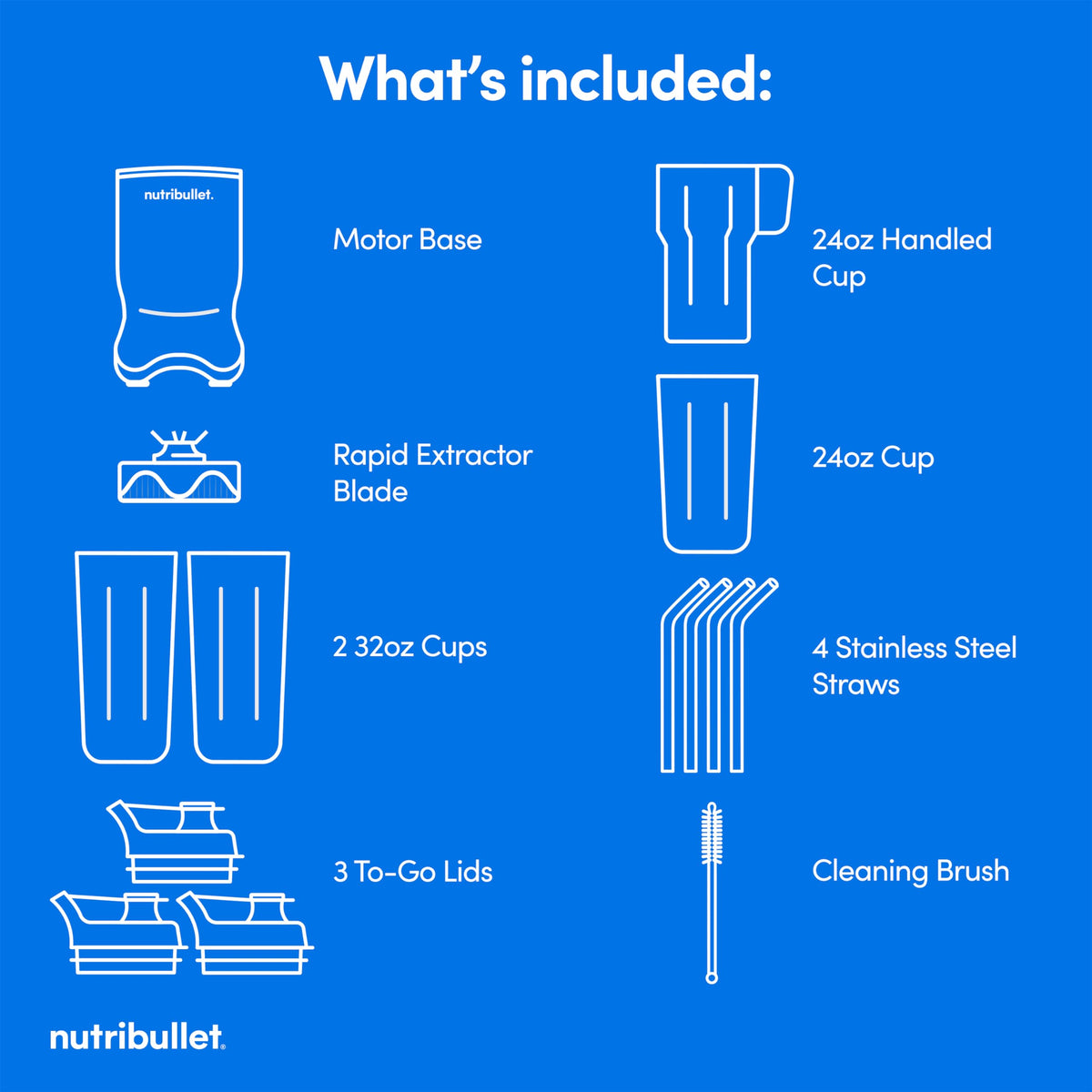 Ultra Deluxe Personal Blender