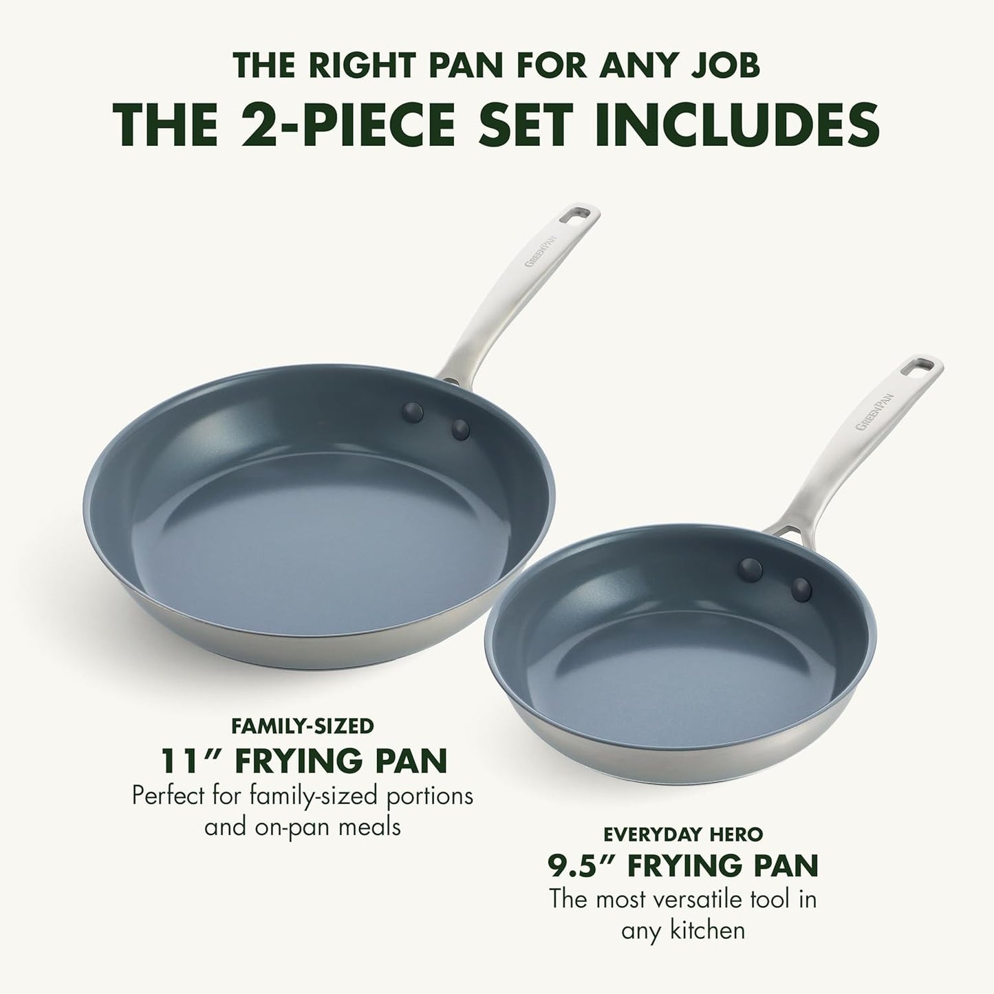 GreenPan Treviso 9.5” and 11” Frying Pan skillet Set, Non-Toxic PFAS-Free Stainless Steel Ceramic Nonstick Coating, Induction Suitable, Multi Clad, Pouring Rims, Dishwasher & Oven Safe to 600° - Culinary Roots