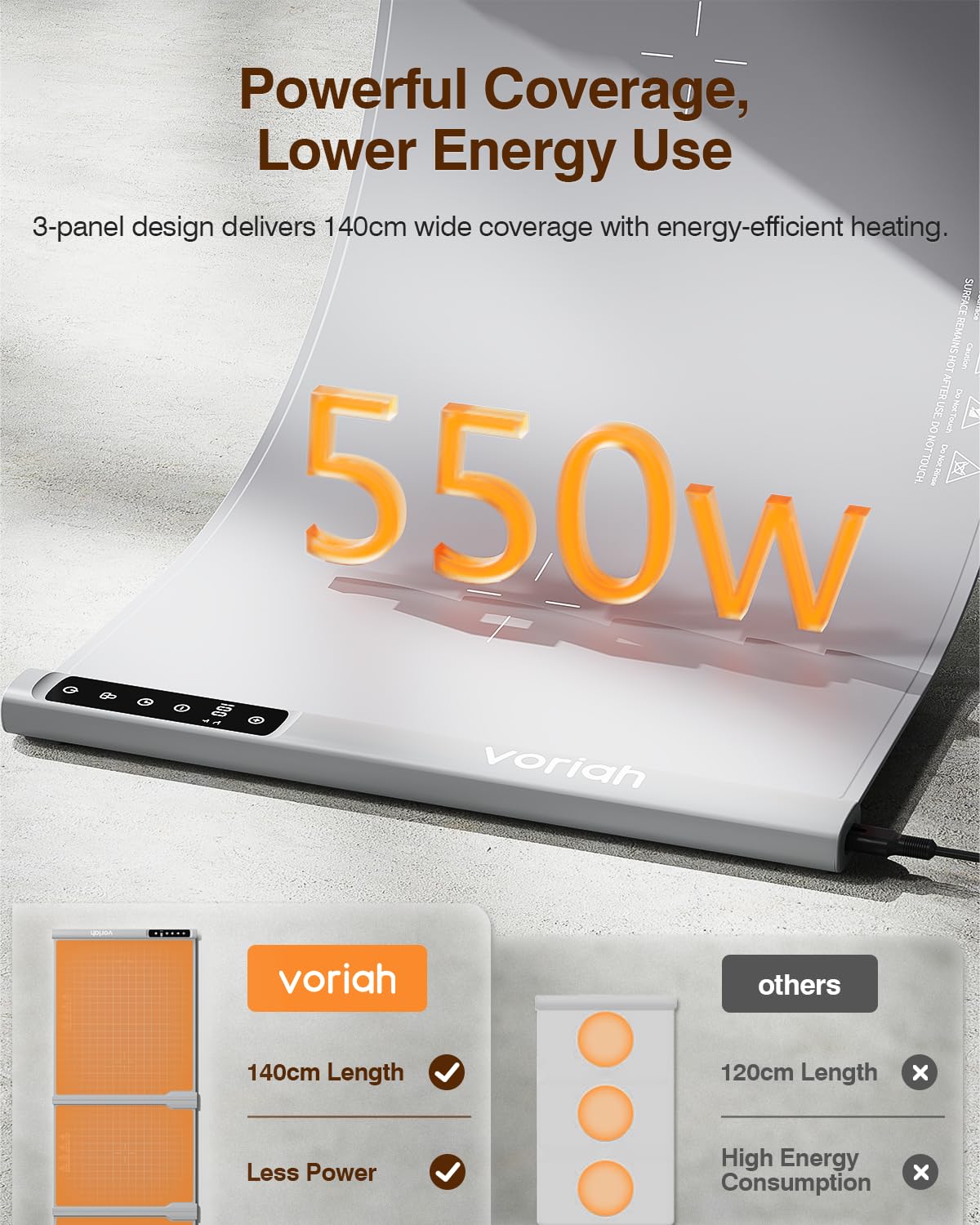 54'' Food Warming Mat with Heat