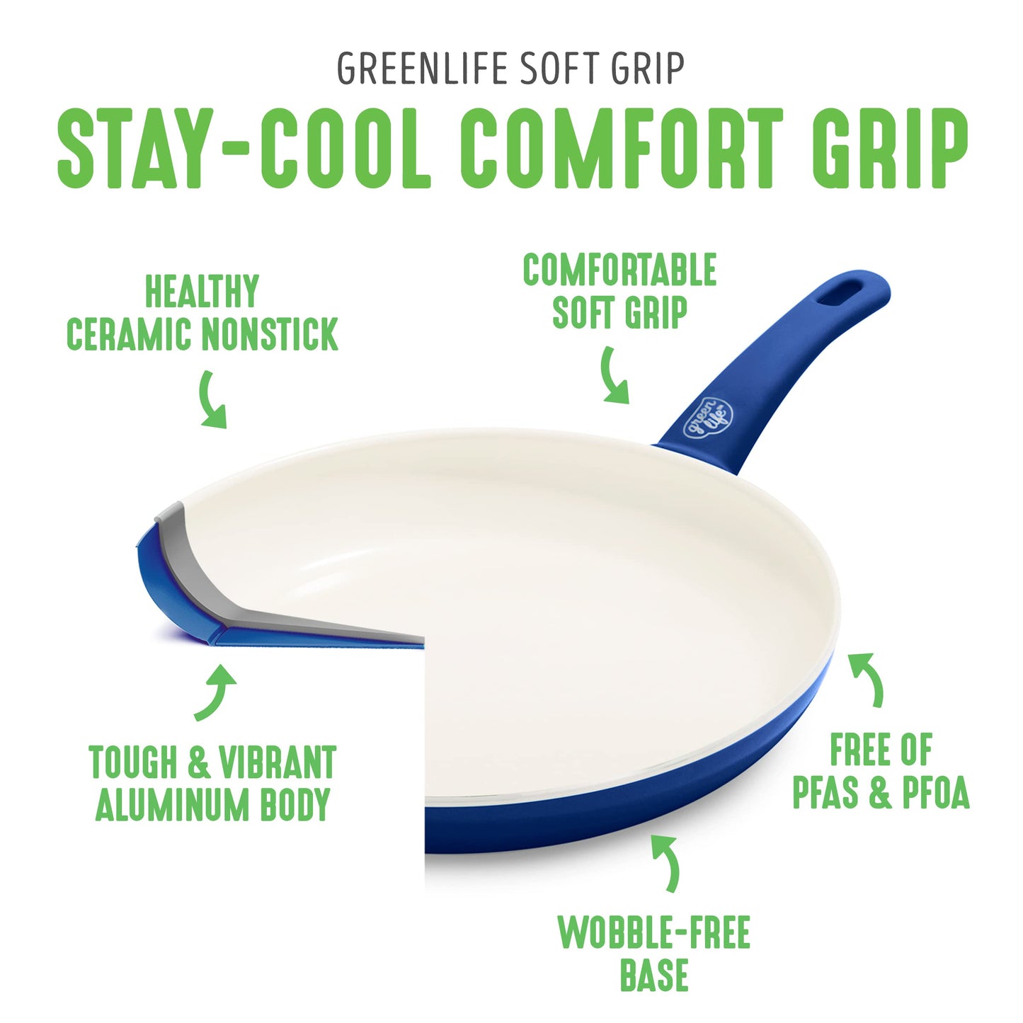 Non Stick Fry Pan Set