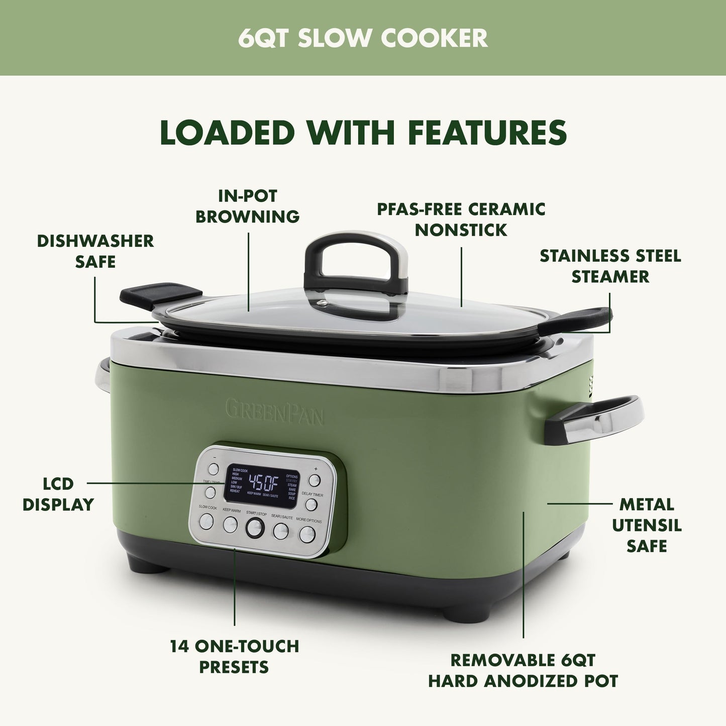 Elite 14-in-1 Nonstick 6QT Electric Slow Cooker, PFAS-Free Ceramic Multi-Cooker, In-Pot Browning, Dishwasher Safe Lid & Removable Crock, Stainless Steel Steamer, Silicone Handles, Sage Green