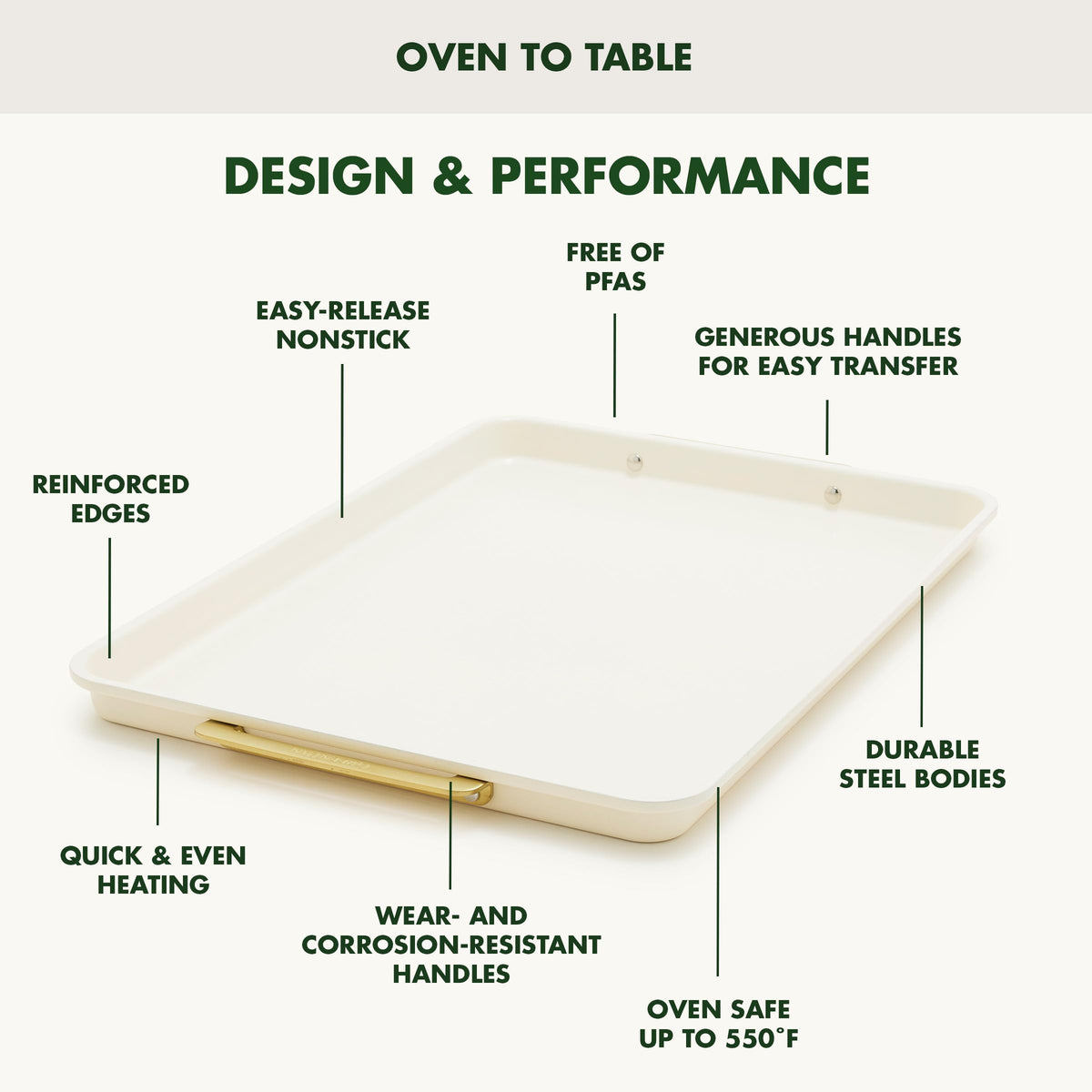 Bakeware Set 7 Piece Nonstick Ceramic Gold Handle Baking Sheets (7 Count)