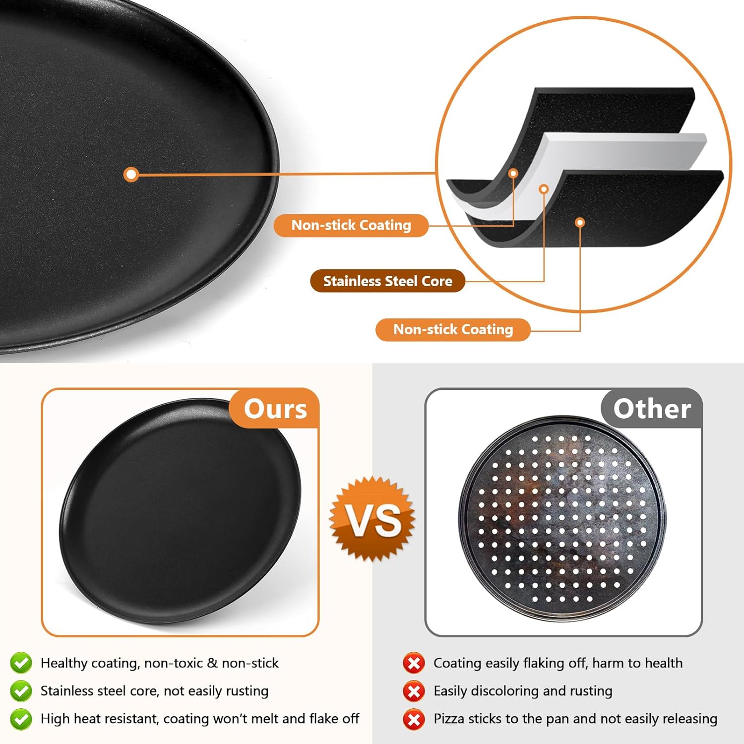 TeamFar Pizza Pan, 12Inch Pizza Tray Round Baking Pans with Stainless Steel Core & Non-stick Coating, for Roasting Cooking, Toxic Free – Set of 4 - Culinary Roots
