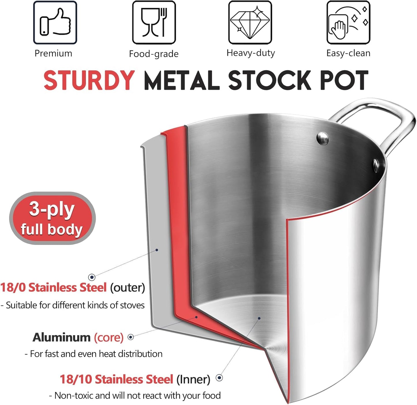 P&P CHEF 12 Quart Tri-Ply Stainless Steel Stockpot, Stock Pot with Visible Lid for Soup Pasta Vegetable, Induction Cooking Pot for All Stoves, Sturdy & Double Handle, Dishwasher Safe - Culinary Roots