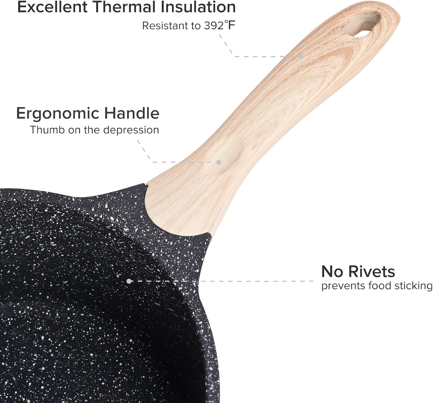 JEETEE 2.5 Quart Sauce Pan with Lid, Non Stick Small Pot with Coating, Masterclass Cookware Sauce Pot for Cooking, PFOA/PFOS Free - Culinary Roots