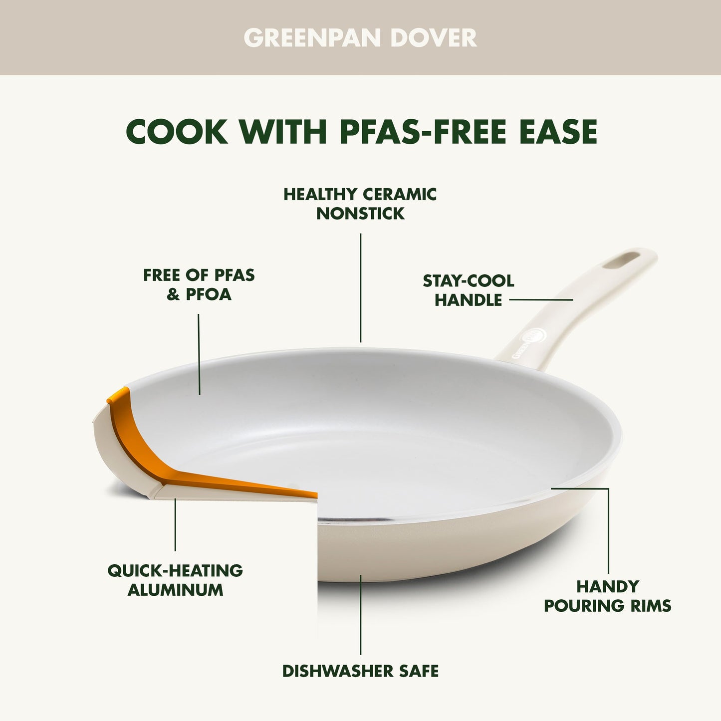 Dover 8” 10” 2 Piece Frying Pan Skillet Set