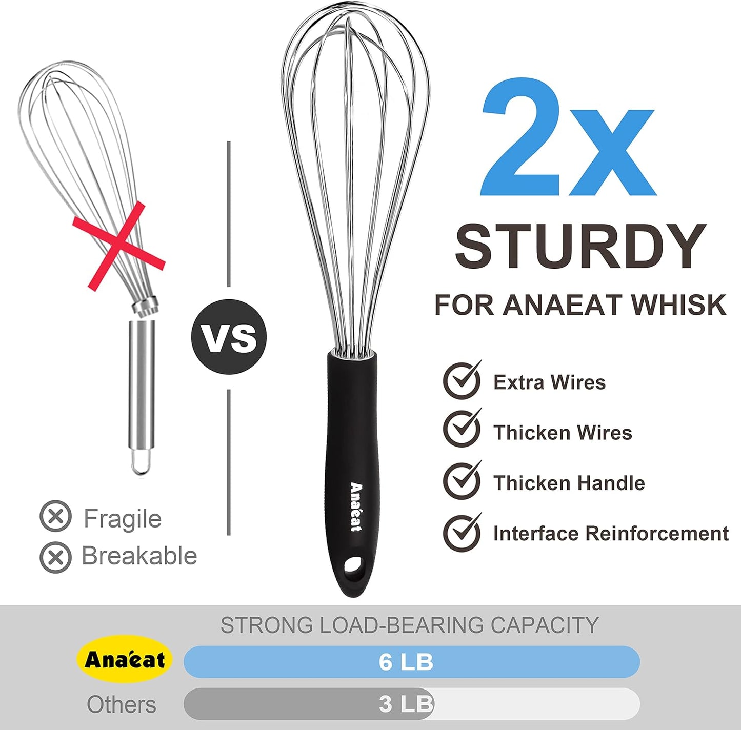 Anaeat Stainless Steel Kitchen Whisk Set of 5, Milk and Egg Beater Blender with Thick Wire for Whisking, Cooking, Baking, Beating and Stirring - 5"+7" Mini Whisk and 8.5''+10.5''+12'' Balloon Whisks - Culinary Roots