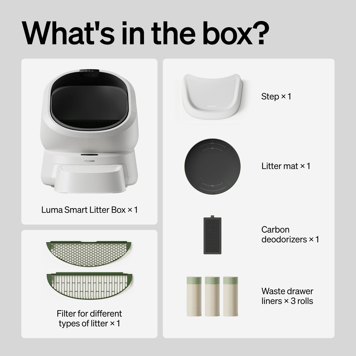 Automatic Litter Box with AI