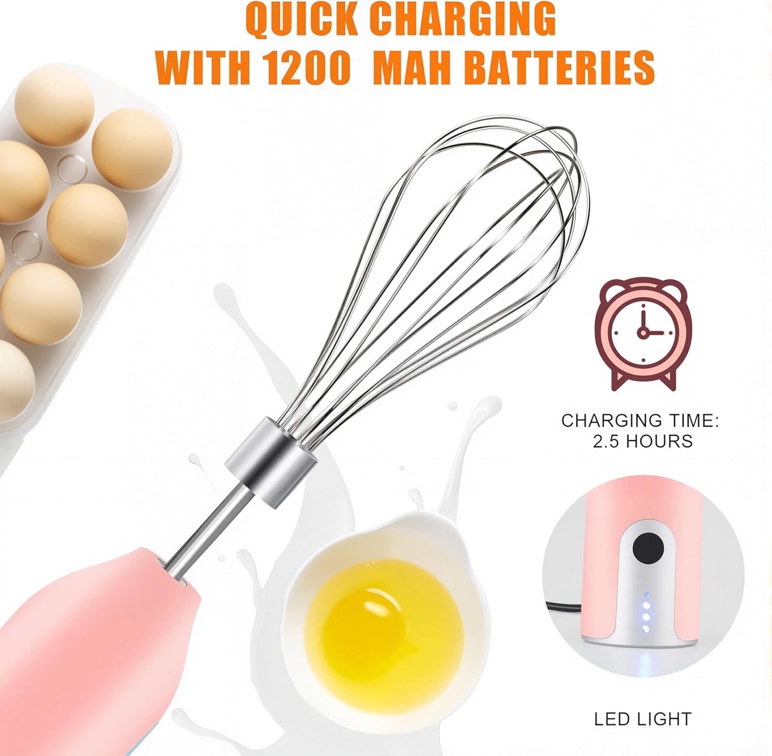 Electric Egg Beater Whisk, USB Charging Mixer, Three-Speed Adjustment, Suitable for Whisking Eggs, Cream, Sauce, Jam Supplements and More, Pink - Culinary Roots
