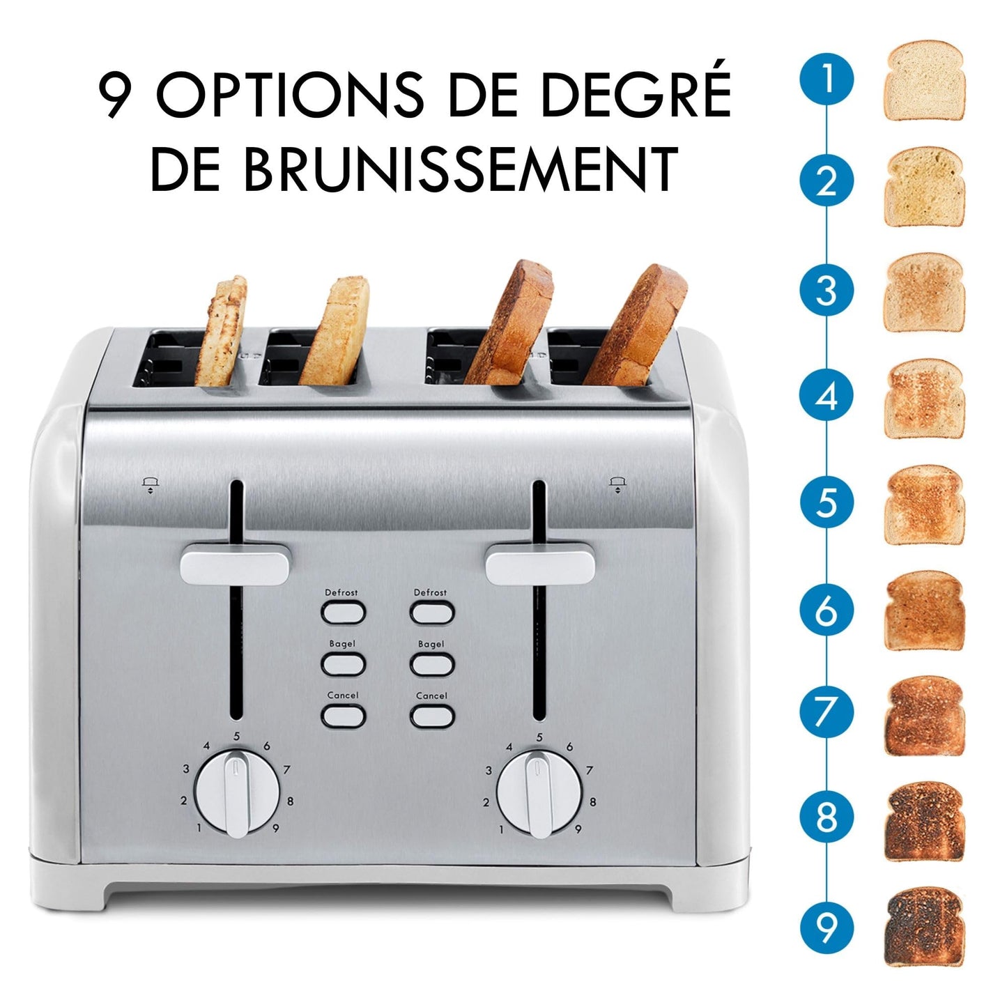 Kenmore Toaster 4 Slice