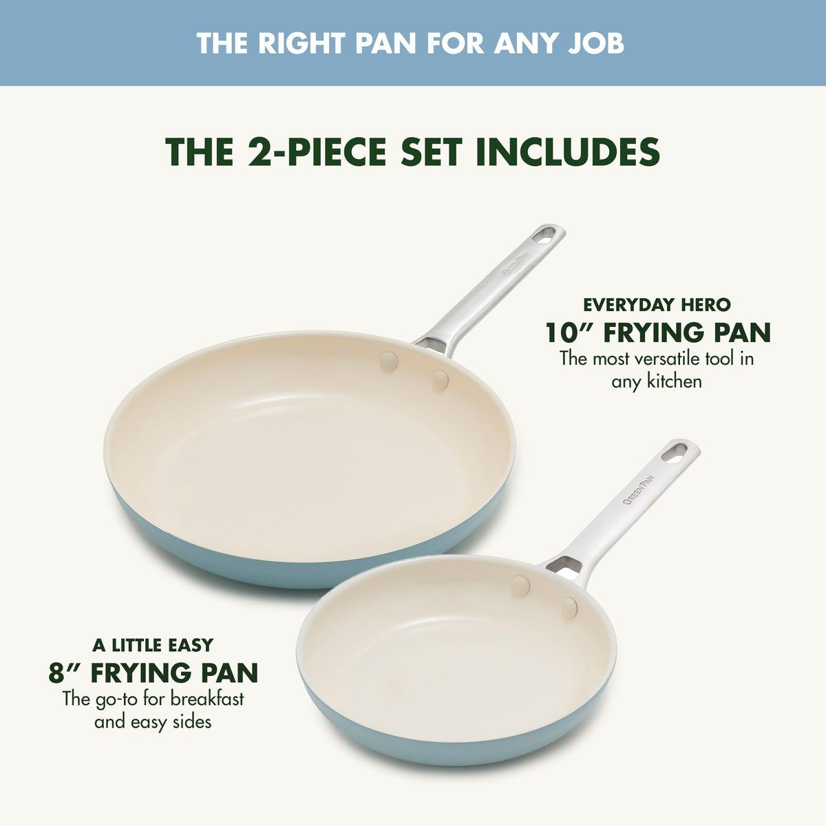 Padova Pro 8" and 10" 2 Piece Frying Pan Skillet Set