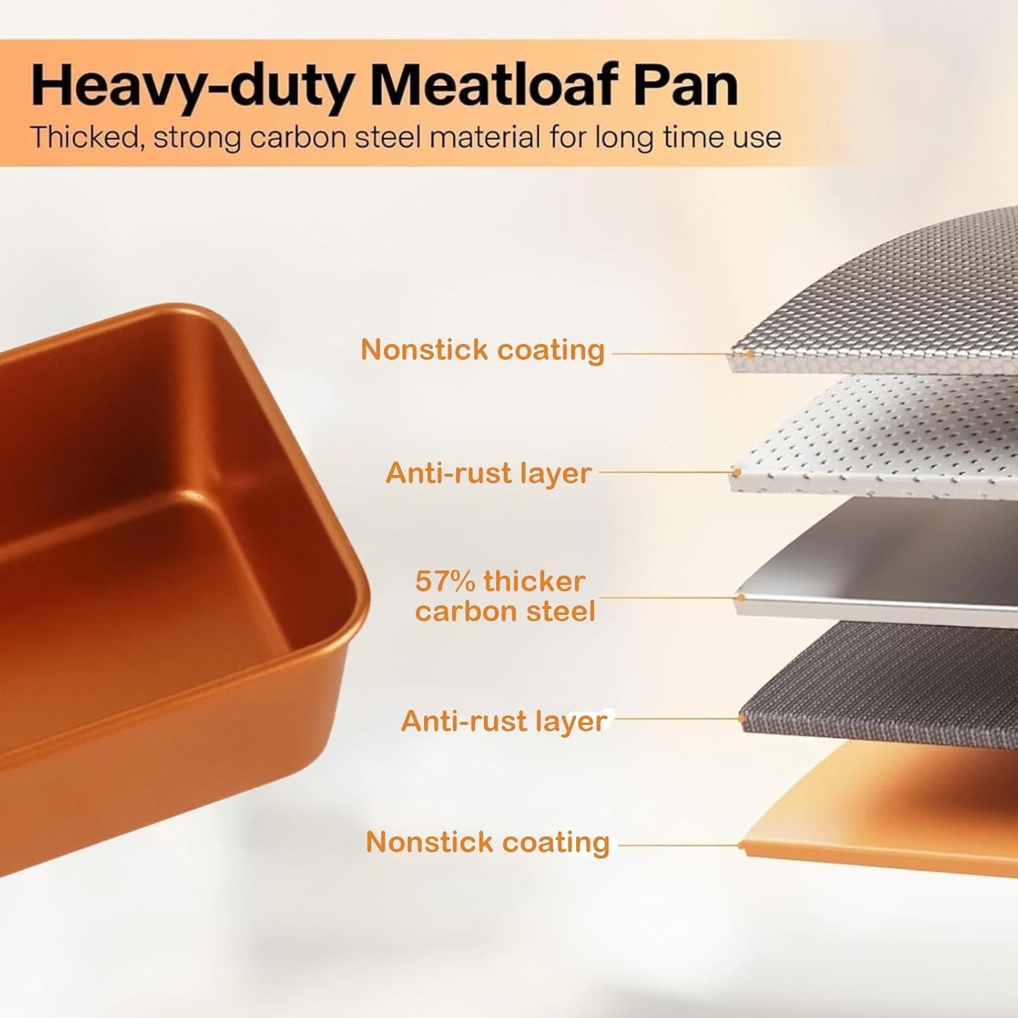 Gold Meatloaf Pan with Drain Tray, Non Stick loaf Pan Set of 2, Heavy Duty 9.8x5.7 Inch Meat loaf Pan with Insert Drip Rack, for Baking Bread and Healthy Meatloaf - Culinary Roots