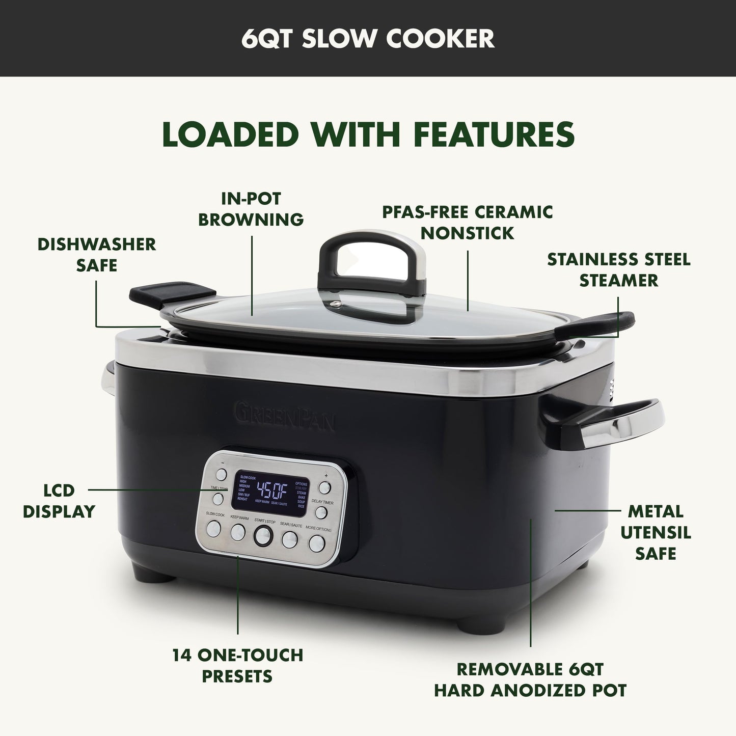 Elite 14-in-1 Nonstick 6QT Electric Slow Cooker, PFAS-Free Ceramic Multi-Cooker, In-Pot Browning, Dishwasher Safe Lid & Removable Crock, Stainless Steel Steamer, Silicone Handles, Black