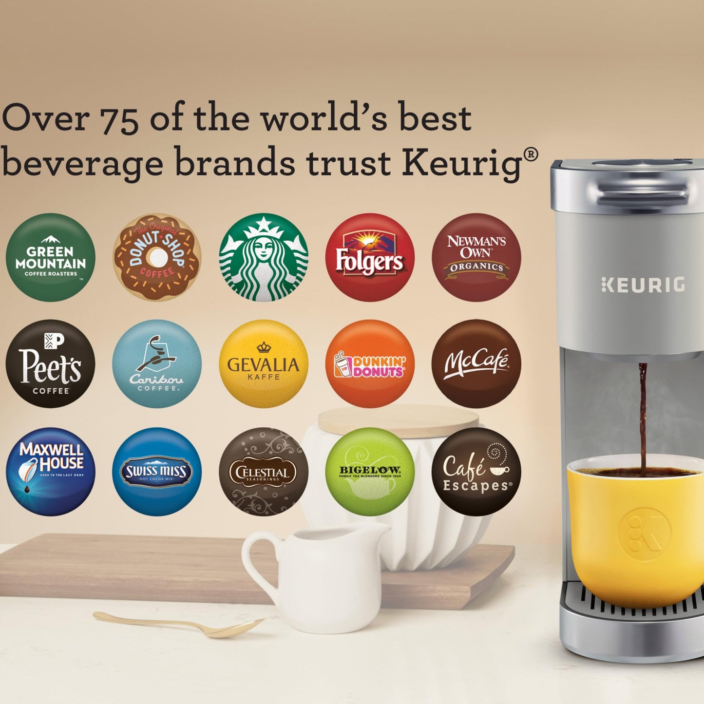 K Mini Plus Single Serve K