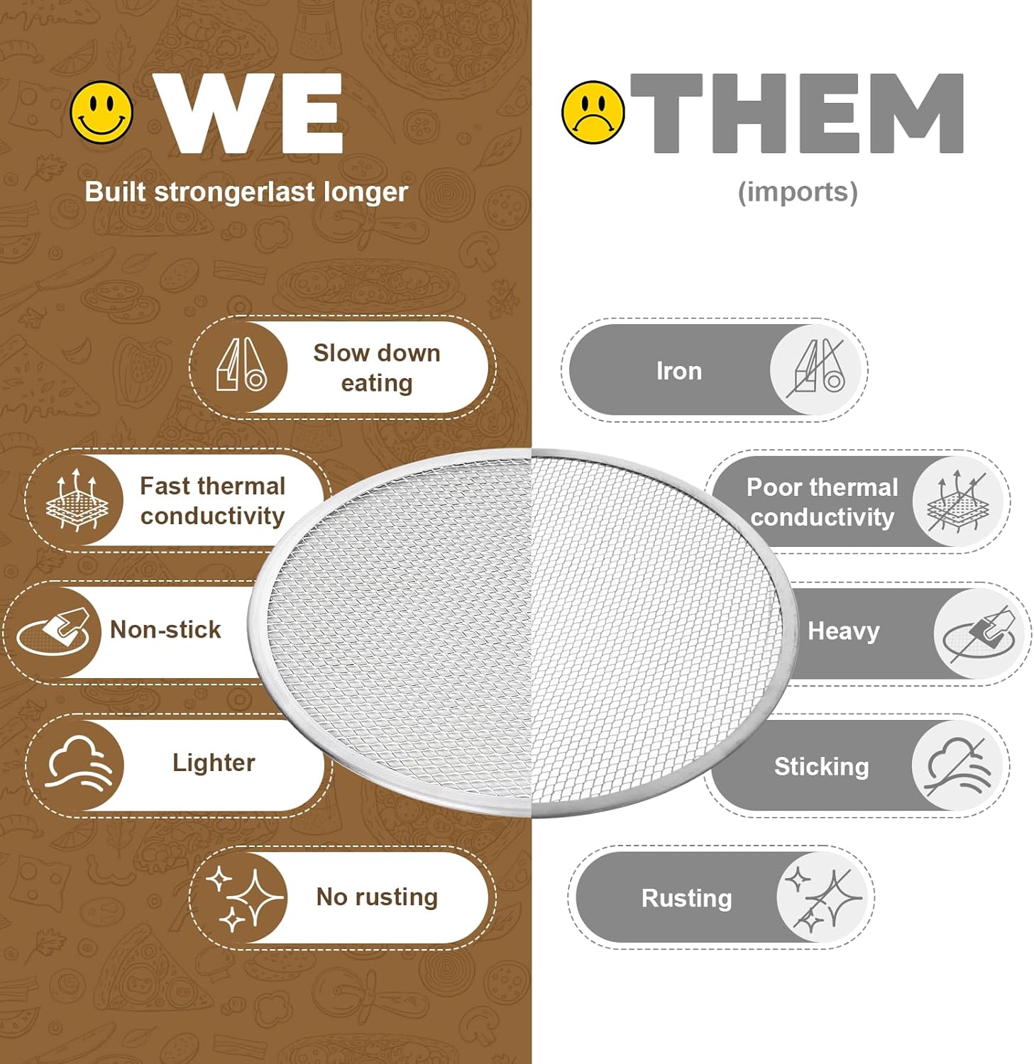 3 Pcs Pizza Screen, 10 Inch Pizza Pan for Oven, Nonstick Pizza Tray for Oven, Dishwasher Safe & Microwave Safe (10inch) - Culinary Roots