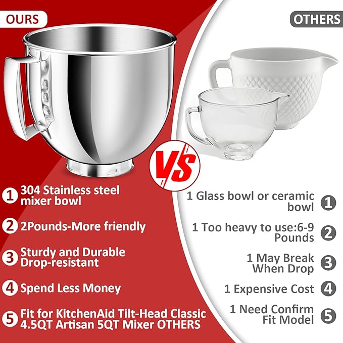 5QT Stainless Steel Mixer Bowl Compatible with KitchenAid Bowls for Mixer, Artisan&Classic Series 4.5-5QT Tilt-Head Mixers, Kitchen Gadgets Mixer Bowl with Handle,Metal Bowl for Kitchen Mixing Bowl