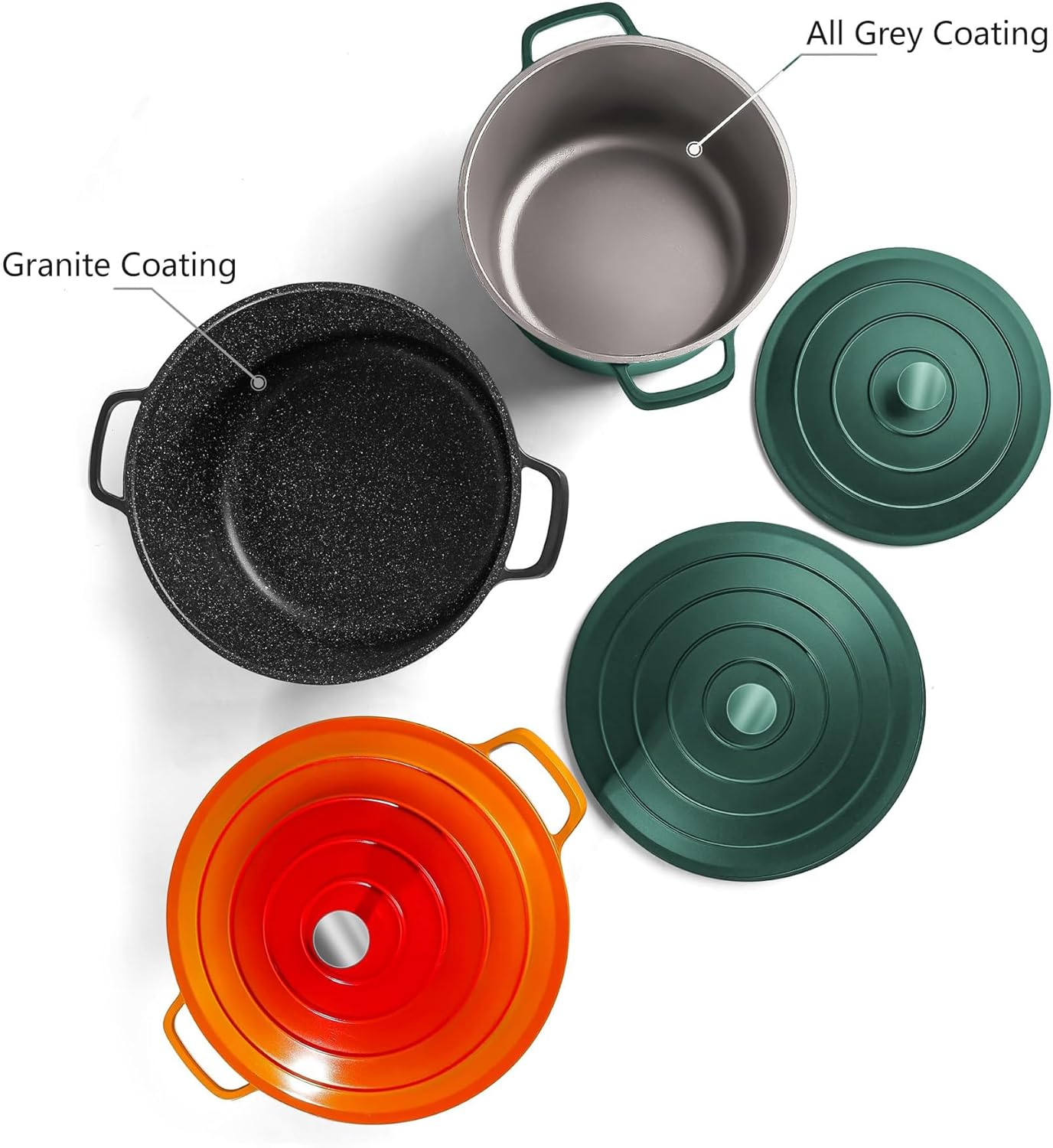 Large Dutch Oven Pot with Lid-7.5QT Cast Aluminum Oven Pot with Two Handles Lightweight for Bread Baking Braising and Roasting(Green) - Culinary Roots