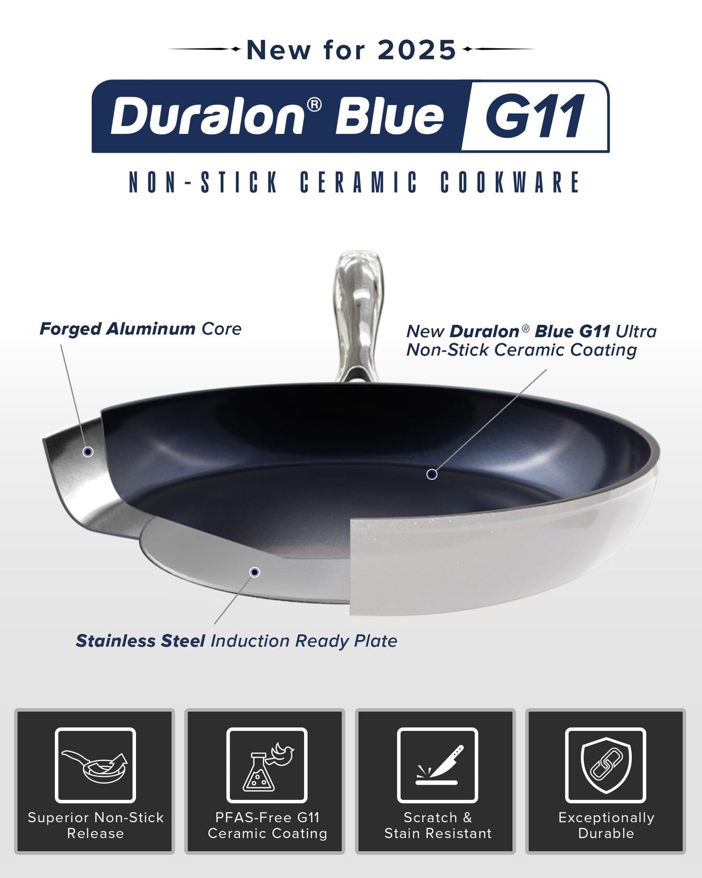 Healthy G11 Pots and Pans Set Non Stick