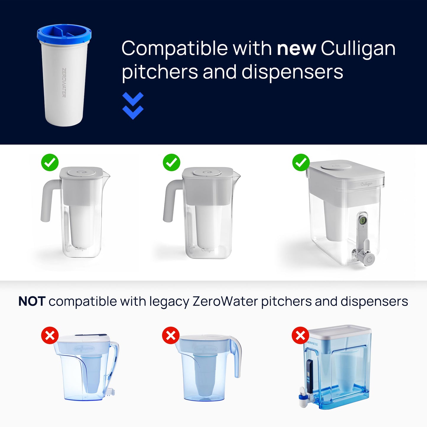 ZeroWater 12 Cup Pitcher Water Filter Removes PFAS