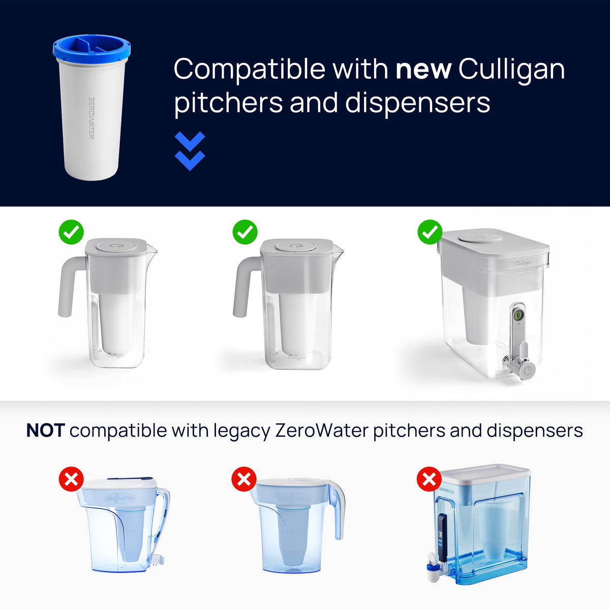 ZeroWater 8 Cup Pitcher Water Filter Removes PFAS