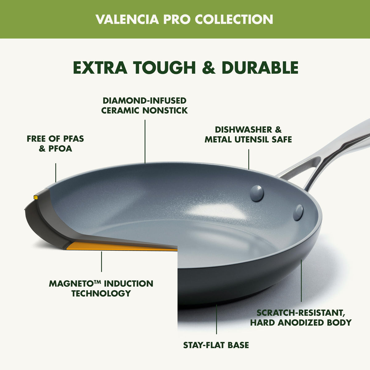 Valencia Pro 12" Ceramic Nonstick Frying Pan