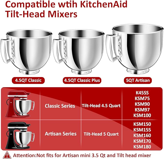 5QT Stainless Steel Mixer Bowl Compatible with KitchenAid Bowls for Mixer, Artisan&Classic Series 4.5-5QT Tilt-Head Mixers, Kitchen Gadgets Mixer Bowl with Handle,Metal Bowl for Kitchen Mixing Bowl