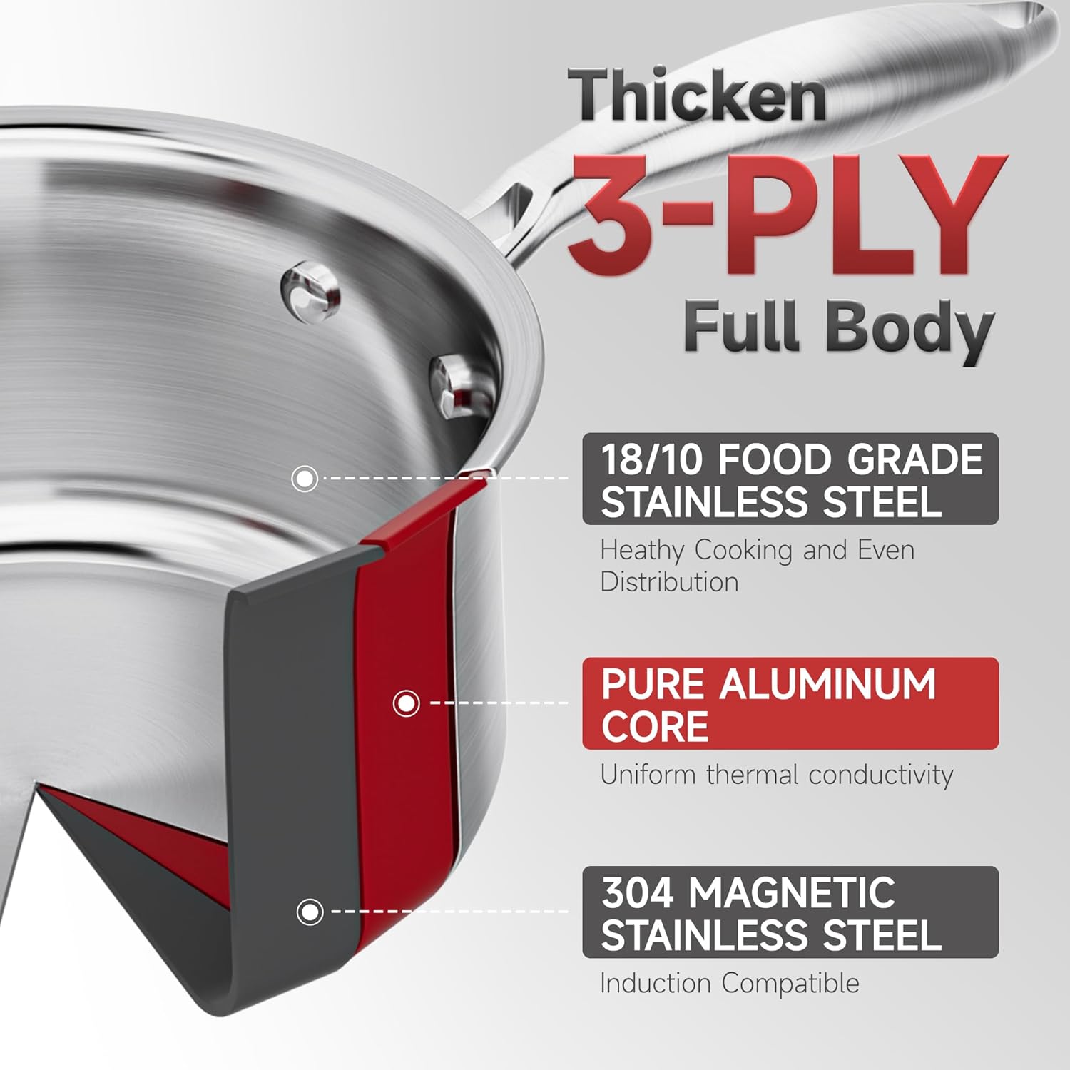 3.5 Quart Stainless Steel Saucepan with Steamer Basket, Tri-ply Full Body, Multipurpose Sauce Pot with Two-Size Drainage Holes Lid, Perfect For Boiling Gravies, Pasta, Noodles - Culinary Roots