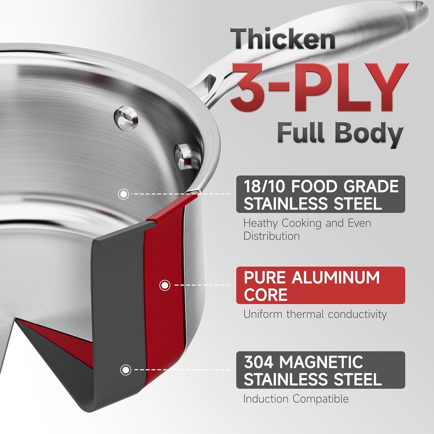 2.5 Quart Stainless Steel Saucepan with Steamer Basket, Tri-ply Full Body, Multipurpose Sauce Pot with Two-Size Drainage Holes Lid, Perfect For Boiling Gravies, Pasta, Noodles - Culinary Roots