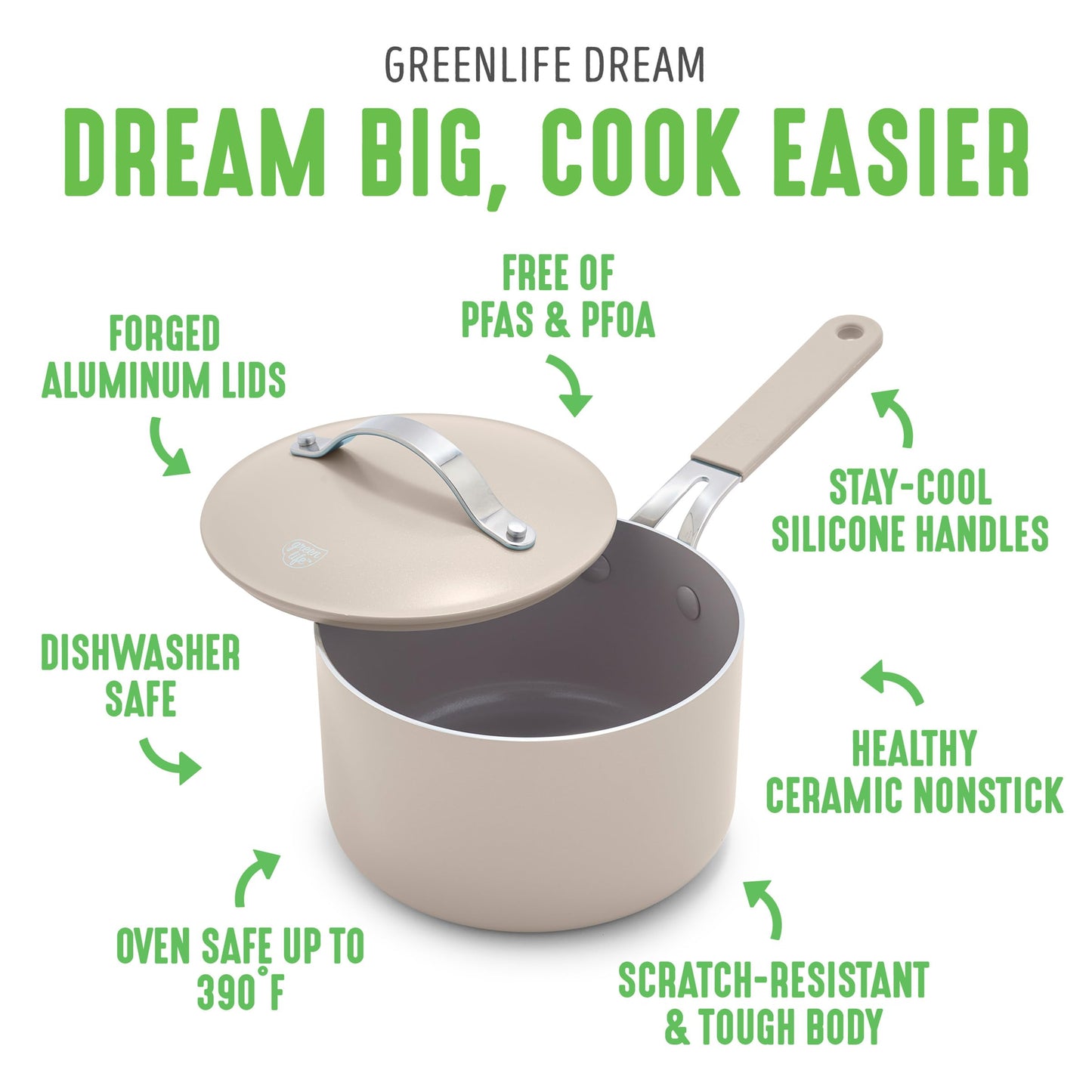 2 Quart Nonstick Saucepan with Lid