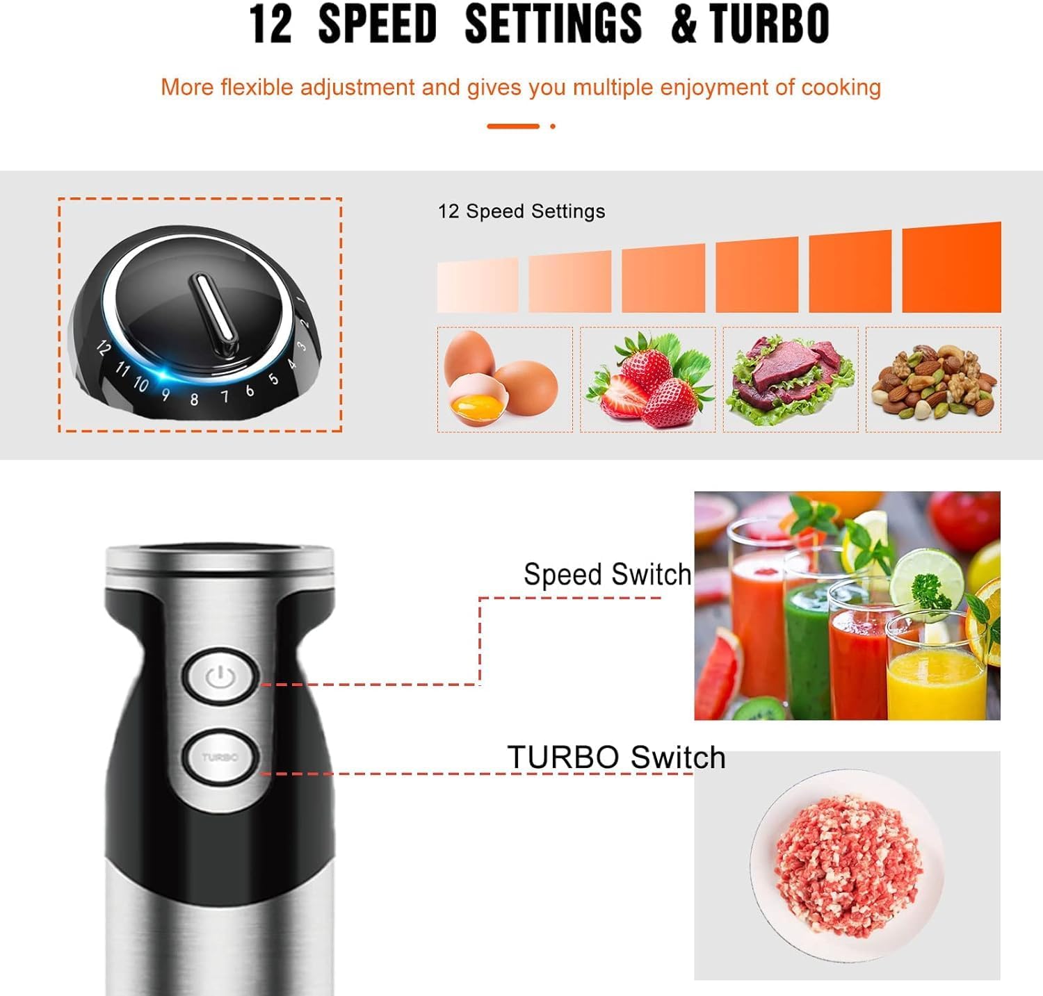 MegaWise Pro Titanium Reinforced 3-in-1 Immersion Hand Blender, Powerful Copper Motor with 80% Sharper Blades, 12-Speed Corded Blender, Including Dish Washer Safe Whisk and Milk Frother - Culinary Roots
