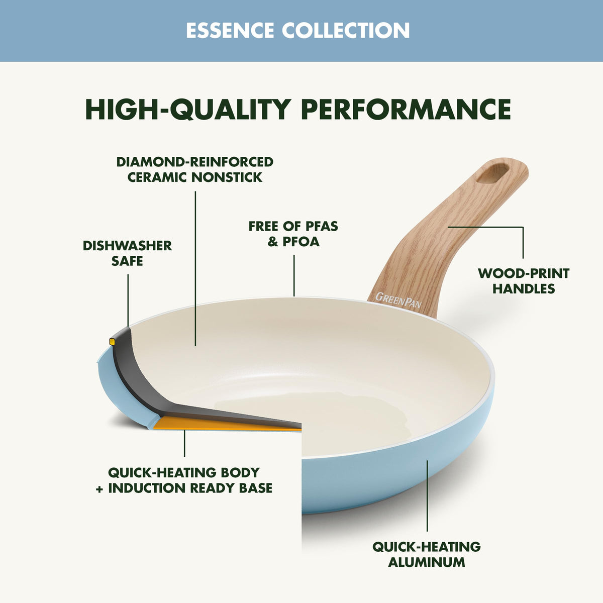 Rio Essence Wood 10 Piece Cookware Pots and Pans Set (10 Count)
