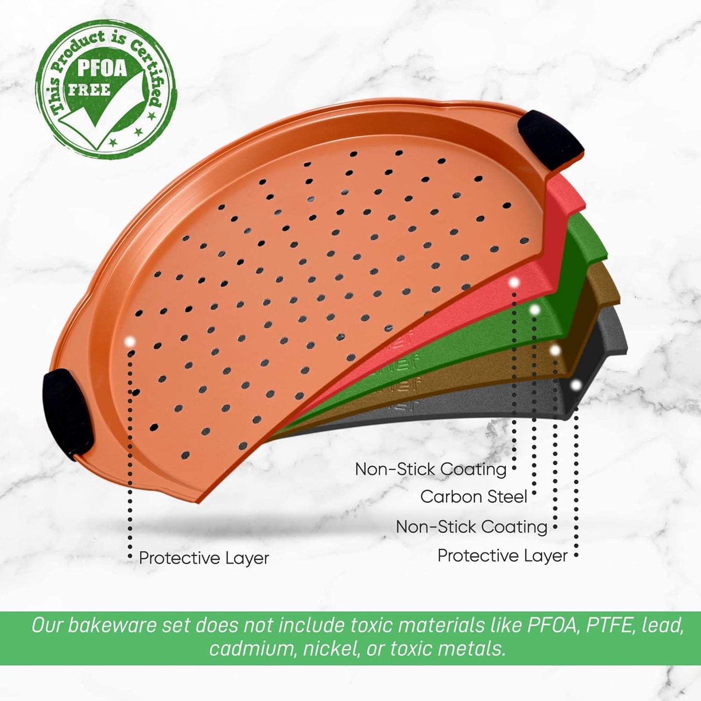 NutriChef 13-Inch Nonstick Pizza Tray - Round Carbon Steel Non-Stick Pizza Baking Pan with Perforated Holes, Premium Bakeware Pizza Screen with Silicone Grip Handles, Dishwasher Safe - Copper - Culinary Roots