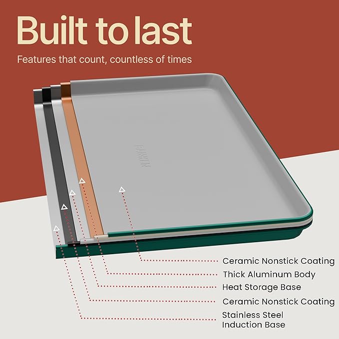 Bakken 8-Piece Stackable Bakeware Set – Ceramic Non-Stick, Oven-Safe Baking Sheets & Pans, PTFE/PFOA/PFOS-Free, Ergonomic Handles, Includes Cooling Rack – Healthy, Non-Toxic Baking Essentials