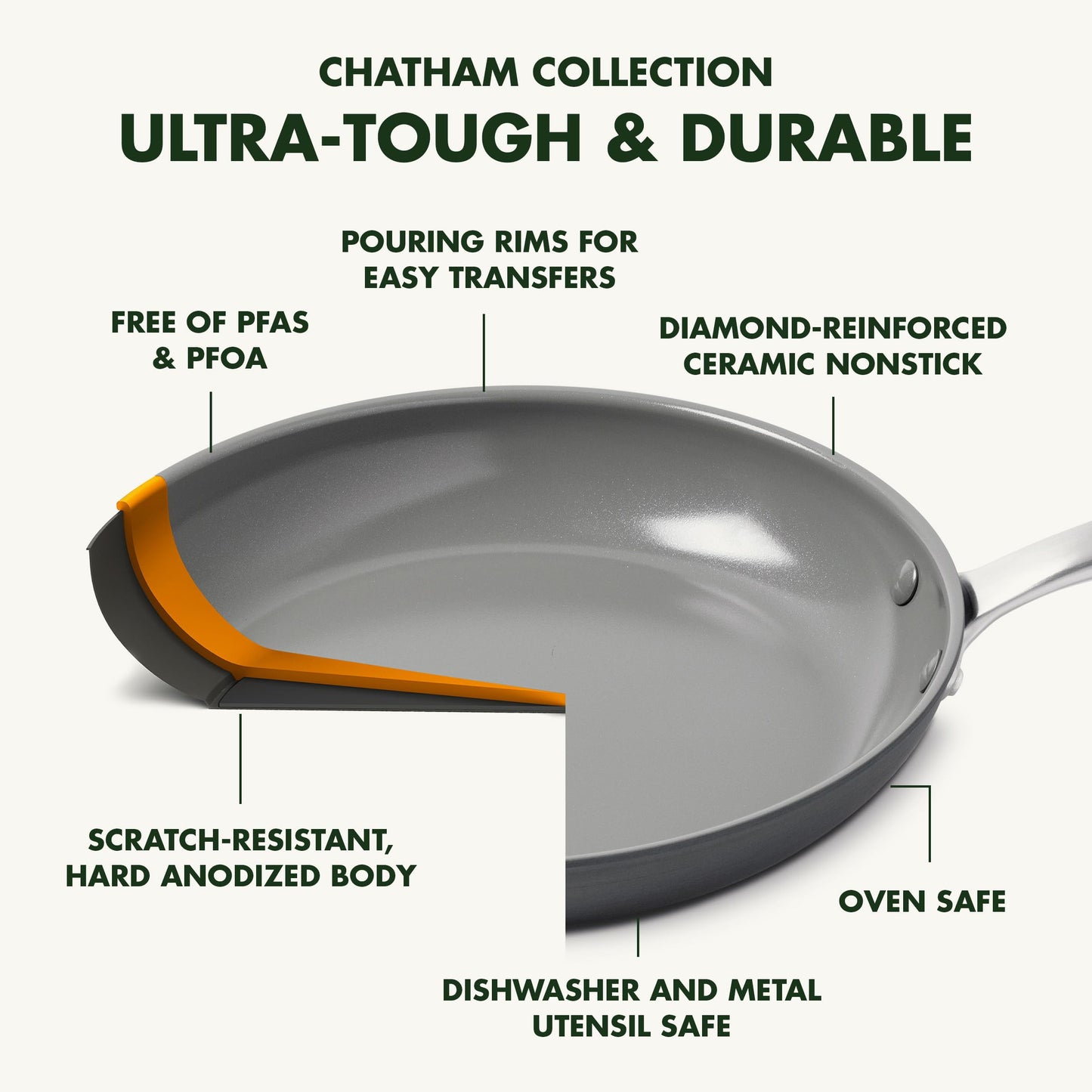 Chatham Hard Anodized Healthy Ceramic Nonstick 8" and 10" Frying Pan Skillet Set
