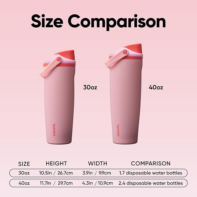 Owala FreeSip Sway Insulated Stainless Steel Water Bottle with Two-Way Spout, Built-In Straw and Bucket Handle, Made for Travel, School, and Sports, 40oz, BPA Free, Leak Proof, Pink Angel Food Cake