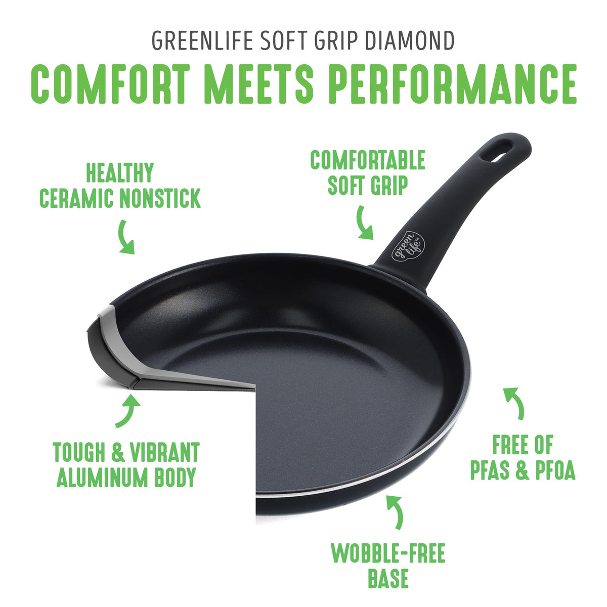 16 Piece Ceramic Nonstick Pots & Pans Cookware Set