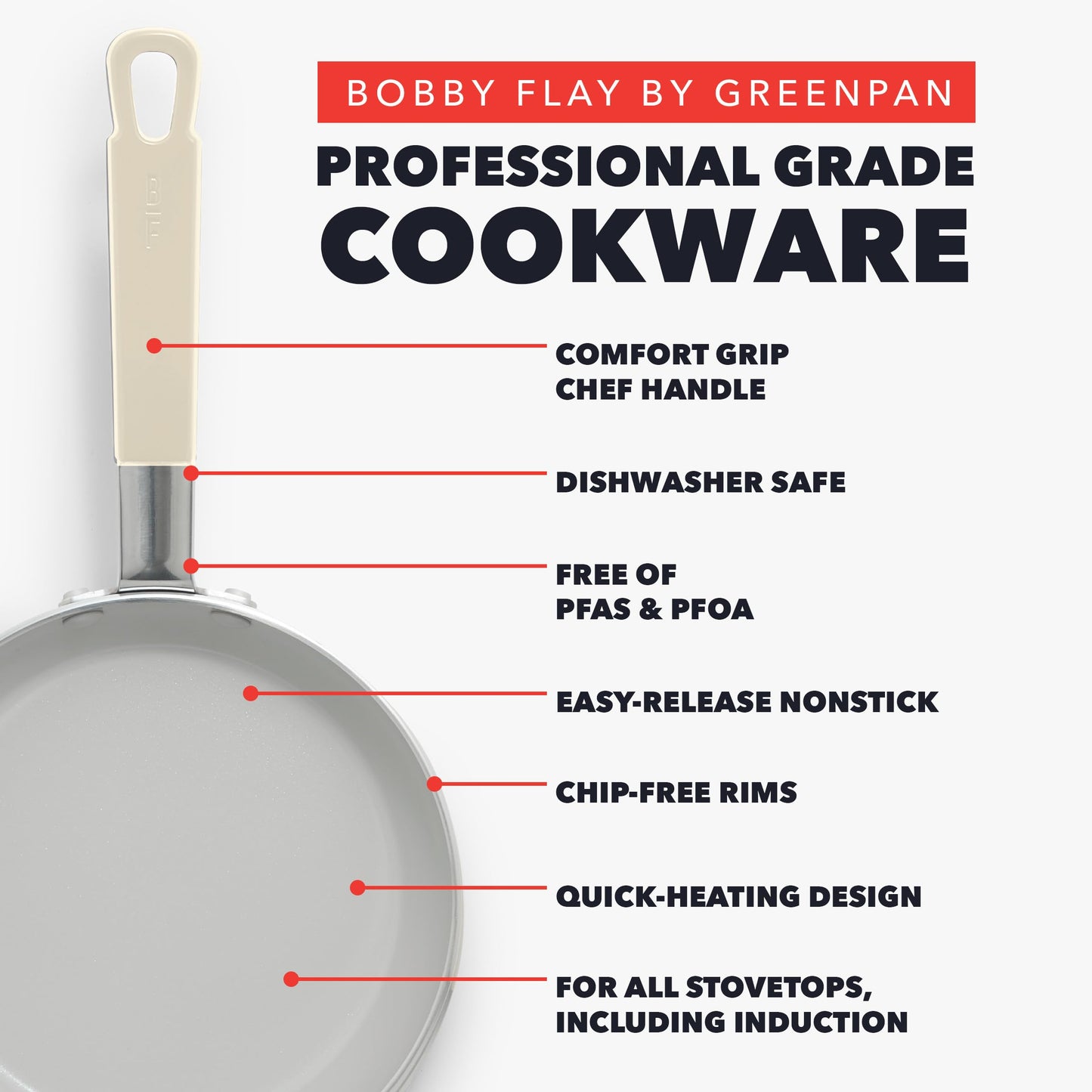 x Bobby Flay 2 Piece
