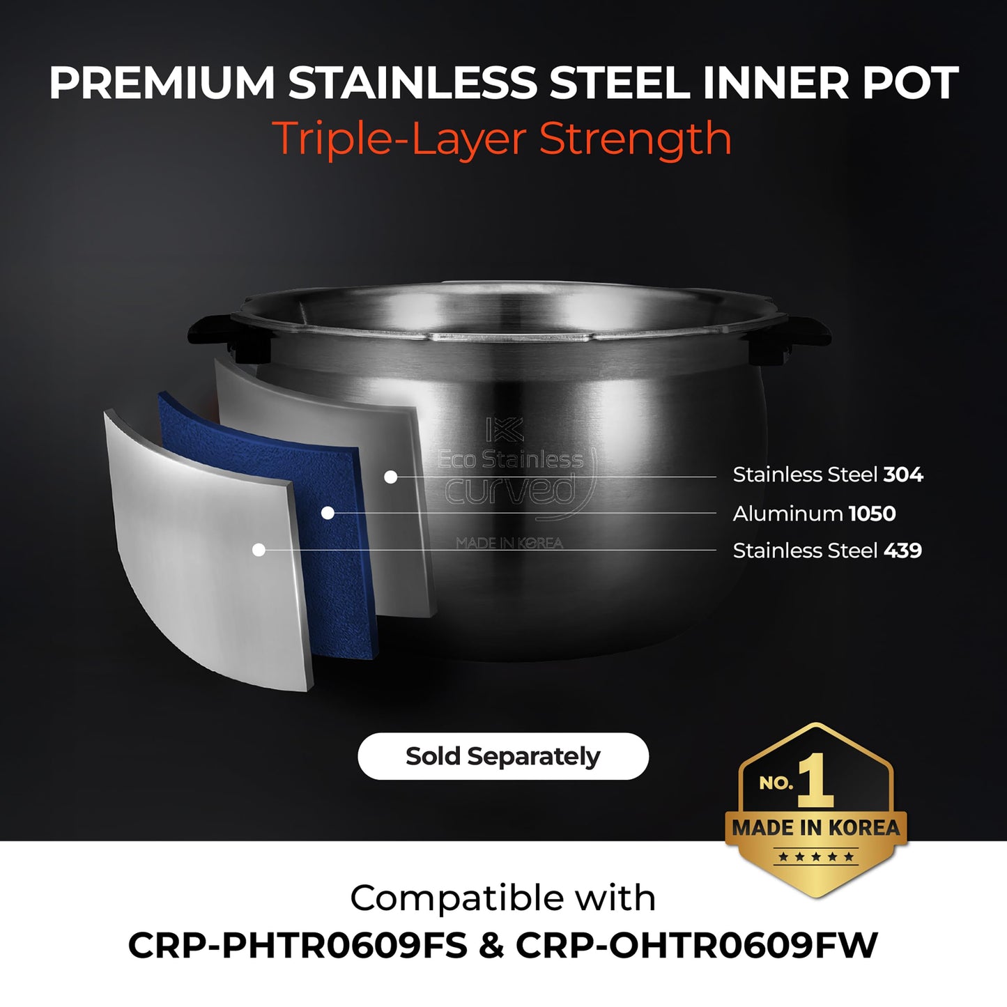Twin Pressure Induction Rice Cooker