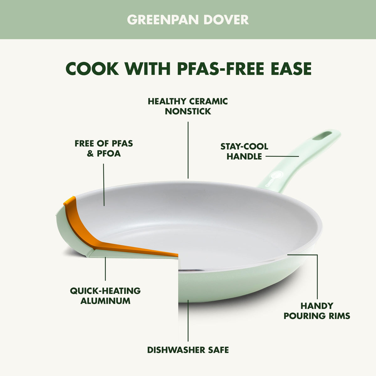 Dover 8” & 10” 2 Piece Frying Pan Skillet Set